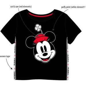 c5594de7c81c4b083c6798858ba3506e